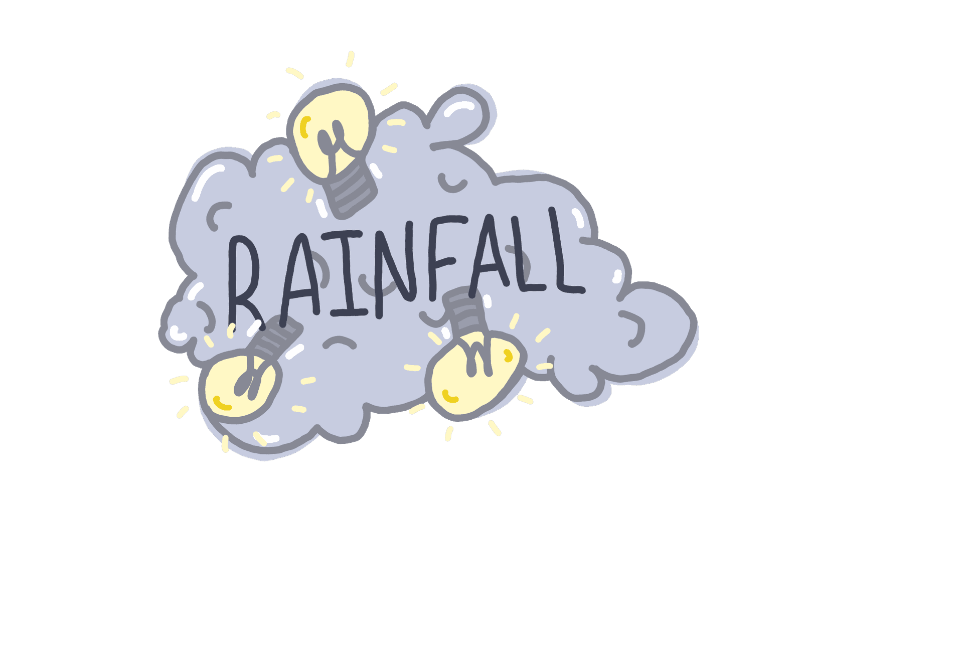 rainfall logo